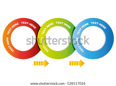 Dissertation process timeline