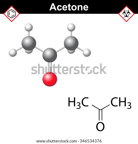 verification of the molecular formula and Verification of specific refraction and molar refraction for homologous alcohol series at 30˚c by suggested formula (pdj) journal of chemical and pharmaceutical . verification of the molecular formula and Verification of specific refraction and molar refraction for homologous alcohol series at 30˚c by suggested formula (pdj) journal of chemical and pharmaceutical .