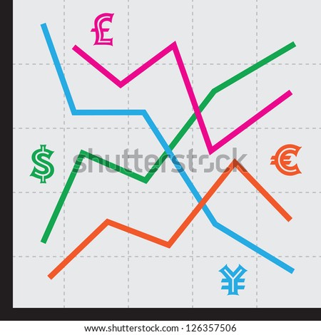 Stock market exchange rate