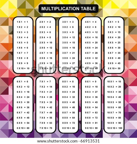 Nicholas Academy Multiplication Chart