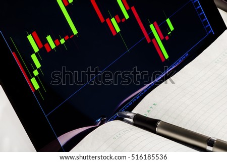 Free forex pics