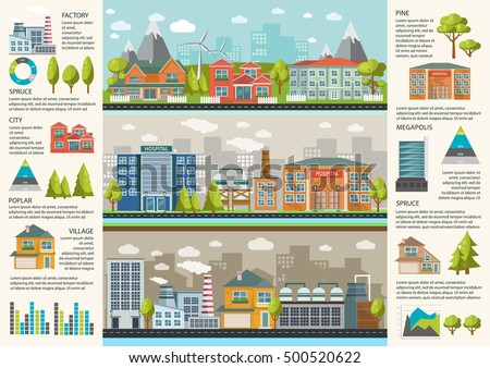 Urbanity infographics template with environmental infrastructure in megapolis factories and residential houses charts and statistics vector illustration Urbanity infographics template with environmental infrastructure in megapolis factories and residential houses charts and statistics vector illustration