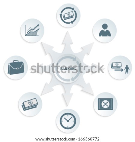 Different kinds of stock options
