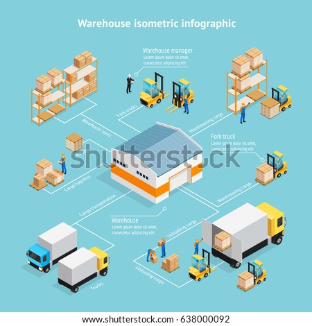 Warehouse isometric infographics with staff, storage building, shelves with goods, unloading cargo on blue background vector illustration Warehouse isometric infographics with staff, storage building, shelves with goods, unloading cargo on blue background vector illustration