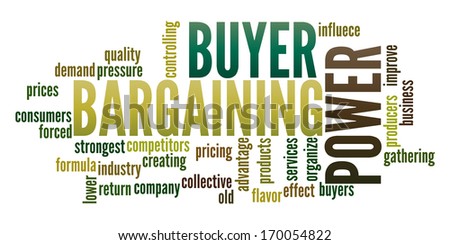 power bargaining buyer word collage excessive demands