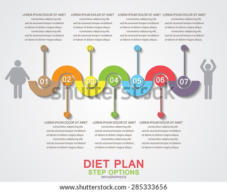 Weight watchers stock options