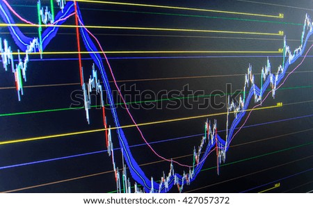 Bpiexpressonline forex