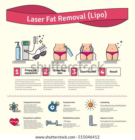 non loss stock photos royalty free images amp vectors laser light fat removal