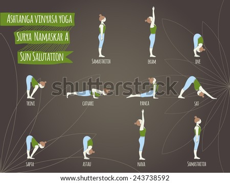 Ashtanga complex. poses   Yoga  Surya yoga. surya A. vinyasa yoga Sun namaskar salutation namaskar