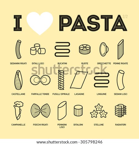 Pasta dating paris