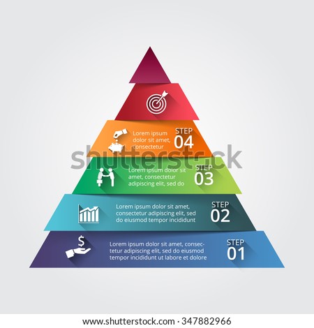 Pyramiding stock options