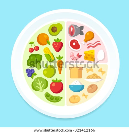 Healthy diet infographics: nutritional recommendations for the ...