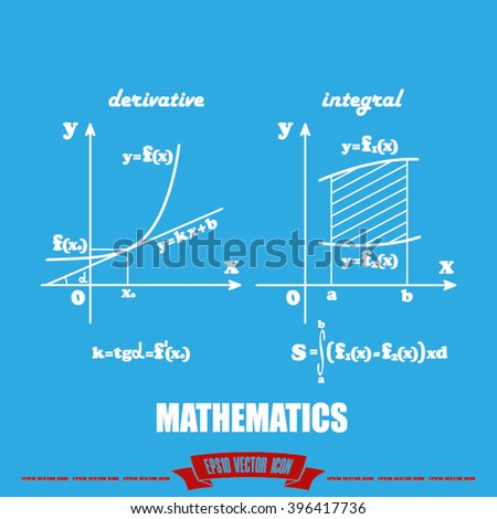 Forex differential equations