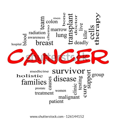 Cancer Word Cloud Concept Great Terms Stock Illustration 126144137