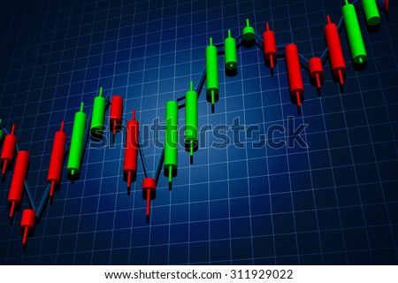 Old forex charts