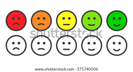 customer satisfaction level customer satisfaction level
