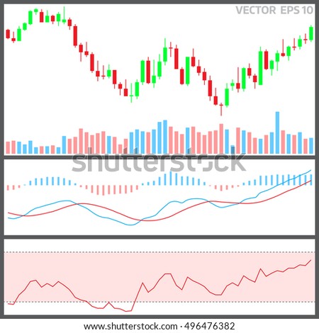 Day trading crude oil without indicators