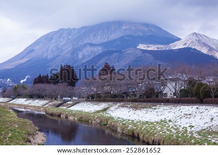 Witthayap's portfolio on shutterstock