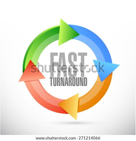 Turnaround Stock Photos, Royalty-Free Images & Vectors - Shutterstock