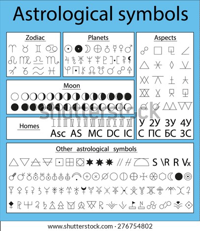 astrological signs stock market