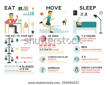 Illustration of infographic of life balance concept : eat, move and ...