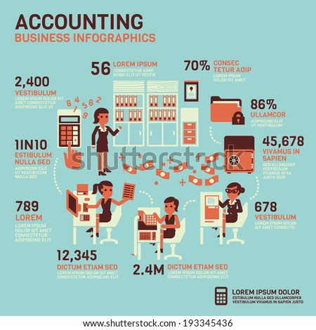 accountant accountancy and modern business What is the role of the modern day accountant business articles | march 24, 2011 accounting is an extremely important discipline vital to the financial health of any entity. accountant accountancy and modern business What is the role of the modern day accountant business articles | march 24, 2011 accounting is an extremely important discipline vital to the financial health of any entity.