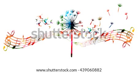 essay song hummingbird essay song hummingbird