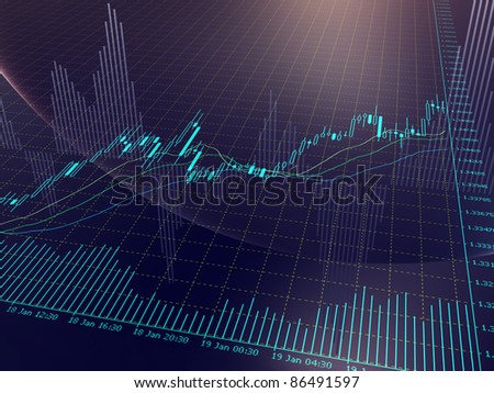 Foreign trading system abstract