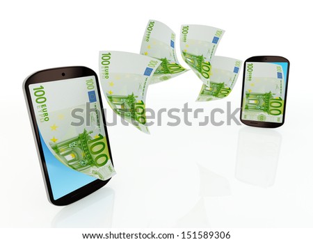 Forex turku finland