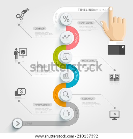 Best search options design