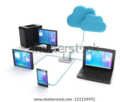 ELECTRONIC GROUP electronic group: