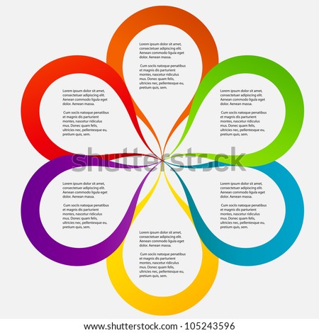does the marketing mix contribute to But marketing changes all the time, so why hasn't the marketing mix changed, too what does the consumer exchange for the product. does the marketing mix contribute to But marketing changes all the time, so why hasn't the marketing mix changed, too what does the consumer exchange for the product.