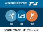 Shooters Free Stock Photo - Public Domain Pictures