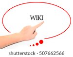 Small photo of Hand writing WIKI with the abstract background. The word WIKI represent the meaning of word as concept in stock photo.