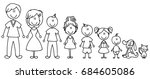 Stick Family Free Stock Photo - Public Domain Pictures