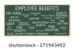 Small photo of Employee Benefits Chalkboard: Pay Raise, COBRA, Health Insurance, Paid Breaks, Vacation / Holidays, Sick Leave, Paternity Leave, Unemployment, Disability, Social Security Insurance, Breaks