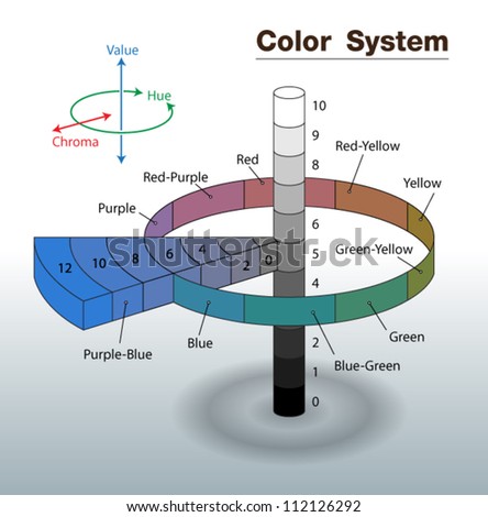 Kondor trade processing system