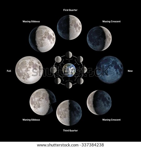 Moon Phases Elements This Image Furnished Stock Photo (Royalty Free ...