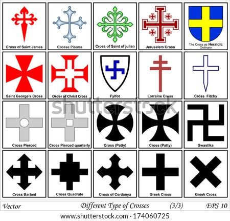 Risultati immagini per crosses meaning
