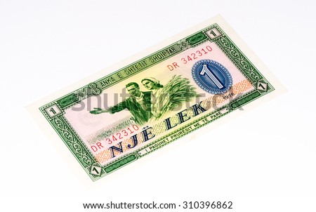 Forex albanian lek