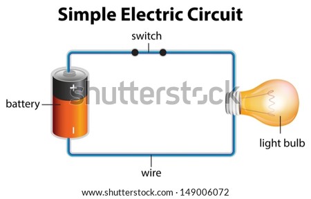 Illustration Showing The Electric Circuit