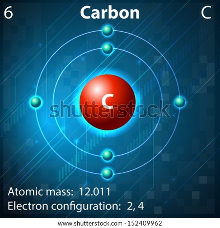 electron nitrogen of configuration Configuration Free Royalty Images Electron Images, Stock