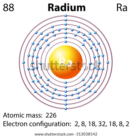 Radium Stock Photos, Royalty-Free Images & Vectors - Shutterstock