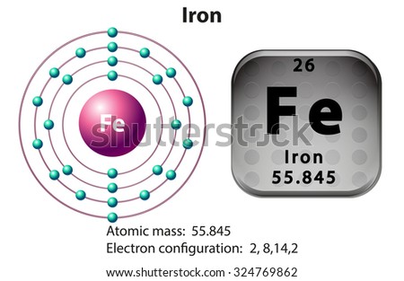 Iron Molecule Stock Images, Royalty-Free Images & Vectors | Shutterstock