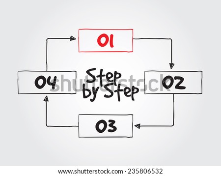 Hand drawn Step by Step process diagram for presentations and reports ...