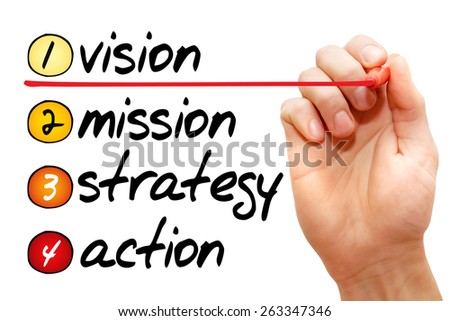 mission directors vision essay mission directors vision essay