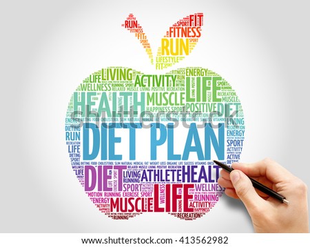 Image result for images with the words diet plan on them