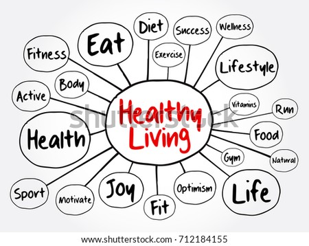 Health & Fitness,Healthy Live,Dental health,medical treatment,supplements for health