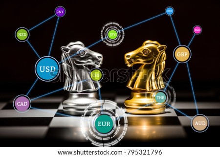 Forex knights