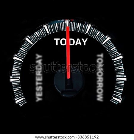Yesterday Today And Tomorrow Stock Images, RoyaltyFree Images